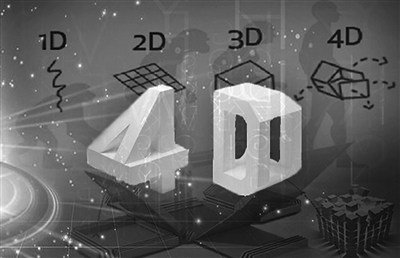 4D printing smart materials can change the shape of the shape with temperature
